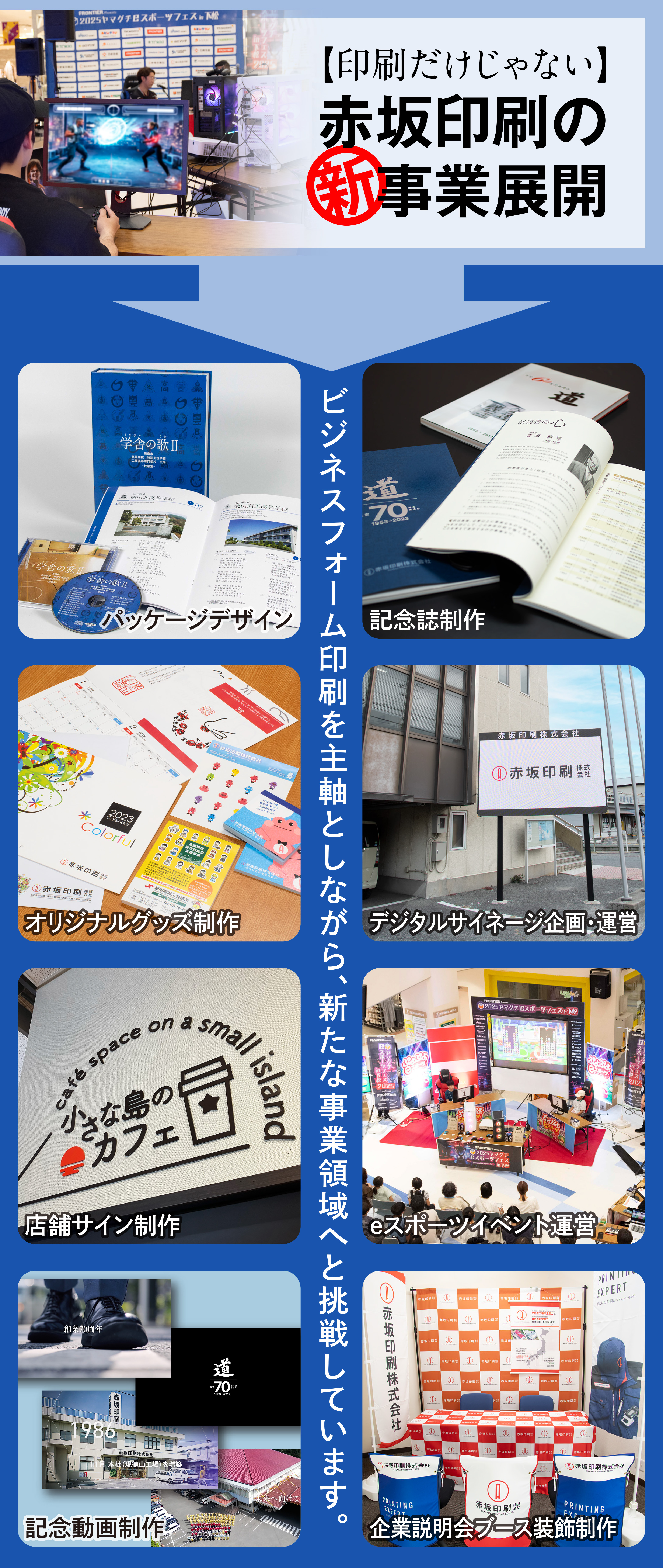 事業展開バナー