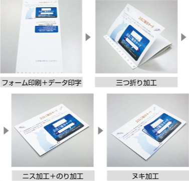 ロールコレーター