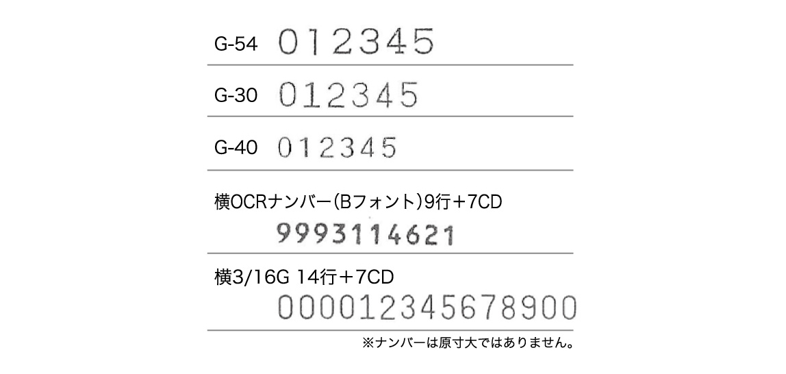 ロールコレーター