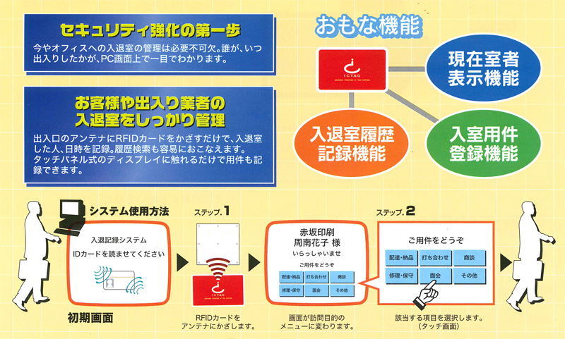 ICタグソリューション