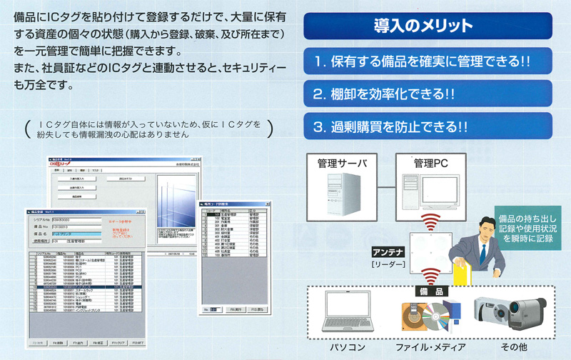 ICタグソリューション